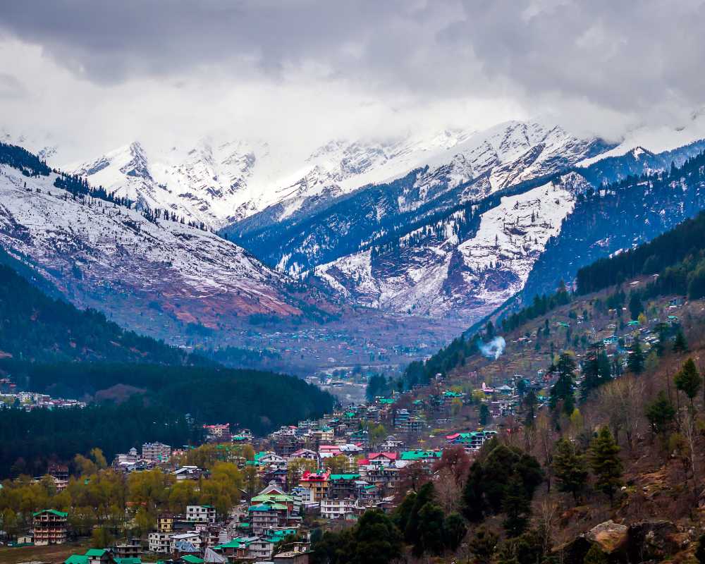 places to visit in india