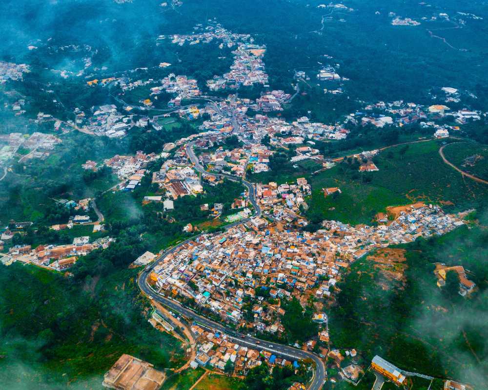 places to visit in india