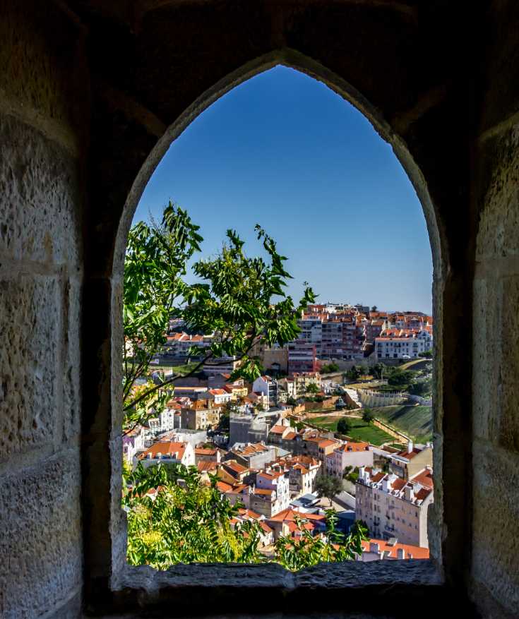 cost of living in lisbon portugal