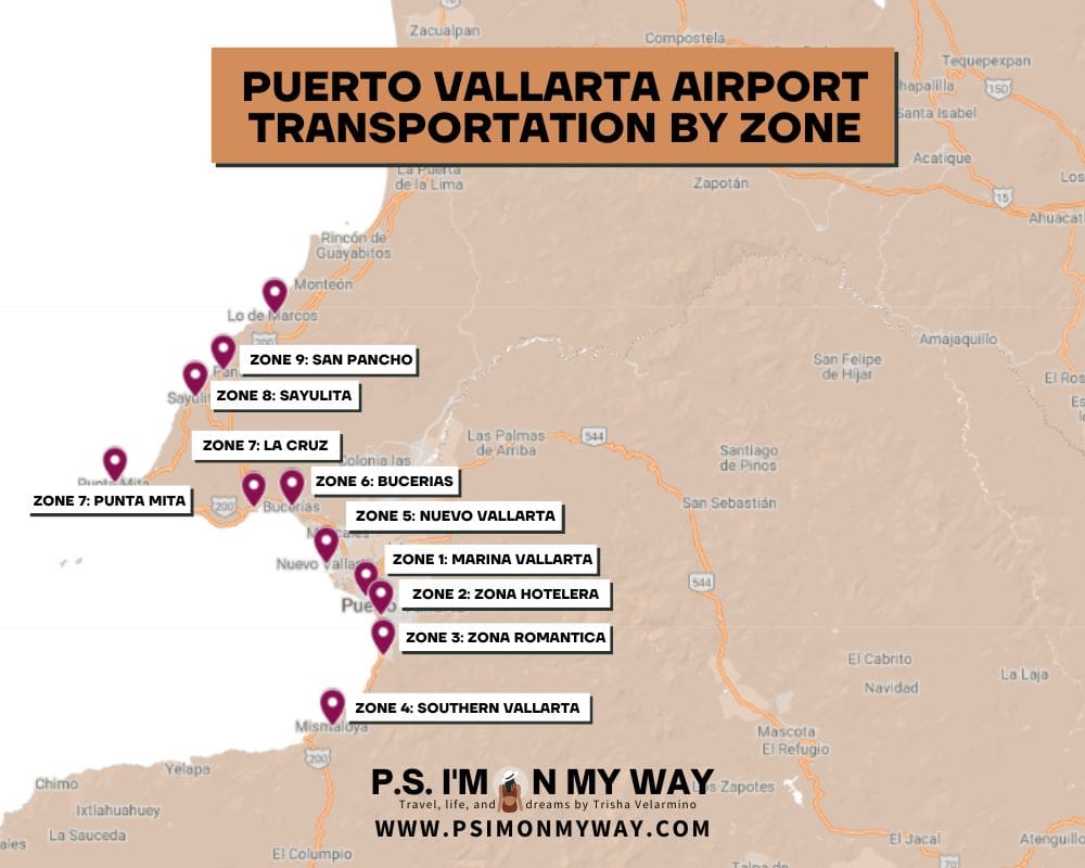 PUERTO VALLARTA AIRPORT TRANSPORTATION BY ZONE