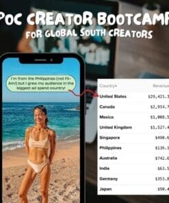 POC Creator Boot Camp For Non-US Citizens (Vietnam 2025)